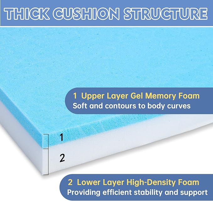 Upholstery Foam, 72" x 24" x 6" High Density Gel Memory Foam Padding Couch Cushion Support, Cut to Size Foam Replacement Pad for Sofa Sag Support