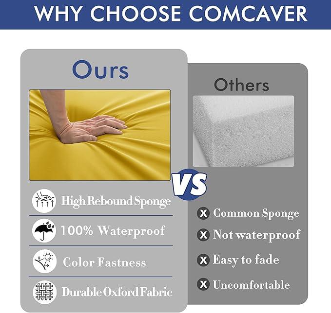 Outdoor Chair Cushions 19 x 19 Inch Water Resistant Patio Chair Cushions with Tie Color Fastness Thick Outdoor Seat Cushion for Garden Lawn Patio Furniture Yellow Set of 2