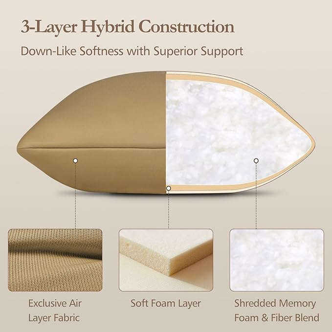 20x20 Pillow Inserts Set of 2 - Shredded Memory Foam with 3-Layer Hybrid Construction - Supportive 20 Inch Pillow Insert for Couch Throw Pillows, Never Goes Flat Down-Like Softness Brown