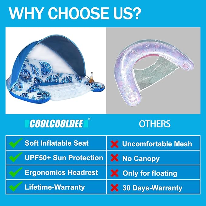 COOLCOOLDEE Pool Float with Canopy, Cup Holder - XL Pool Chair Lounge Float with Adjustable Sun Shade Cover, Drink Holder, Ergonomic Headrest,Inflatable Pool Float for Adults