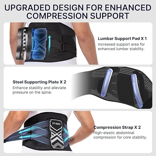 Fit Geno Back Brace for Lower Back Pain Relief: Adjustable Support with Ergonomic Lumbar Pad for Herniated Disc Sciatica and Lumbar Strain - Breathable Design for Men & Women (Medium)