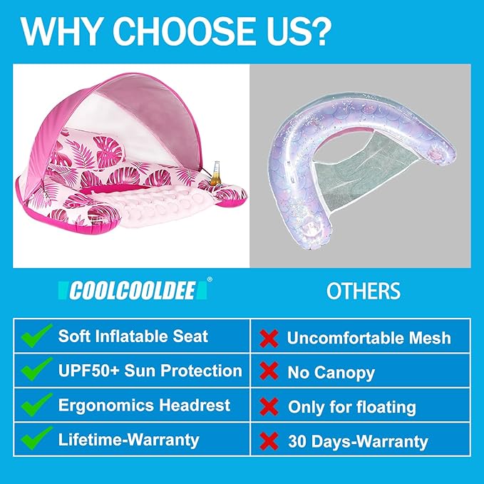 COOLCOOLDEE Pool Float with Canopy, Cup Holder - XL Pool Chair Lounge Float with Adjustable Sun Shade Cover, Drink Holder, Ergonomic Headrest,Inflatable Pool Float for Adults