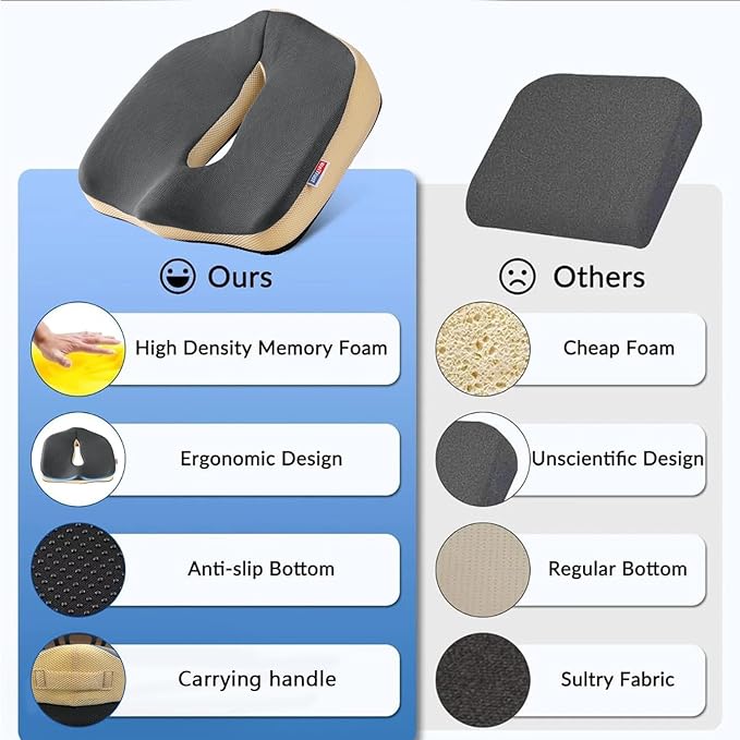 Seat Cushion for Tailbone Pain Relief, Memory Foam Coccyx Cushion for Office Chair & Car, Ergonomic Chair Pad with Non-Slip Cover & Handle, Sciatica Relief for Gaming Chair (Gray)