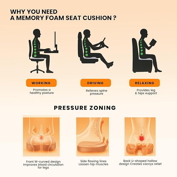GRAND PITSTOP Gel Memory Foam Seat Cushion – Orthopedic Ergonomic Cushion for Office Chair, Car, Home & Travel – Tailbone, Sciatica & Back Pain Relief Pillow for Long Sitting Comfort