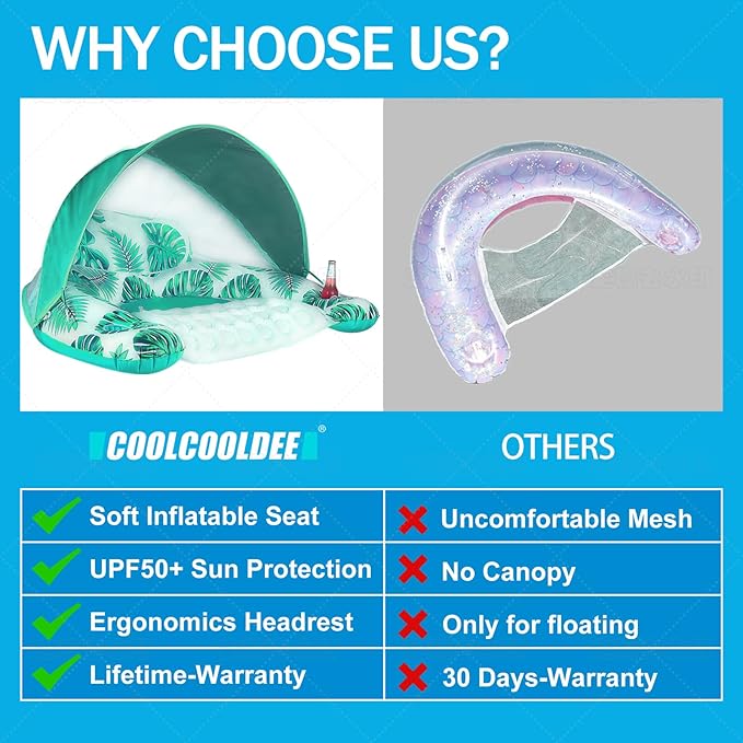 COOLCOOLDEE Pool Float with Canopy, Cup Holder - XL Pool Chair Lounge Float with Adjustable Sun Shade Cover, Drink Holder, Ergonomic Headrest,Inflatable Pool Float for Adults