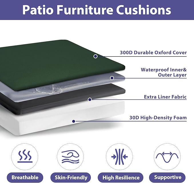 IPYNBAP Outdoor Chair Cushions Set of 4 -Waterproof Outdoor Seat Cushions for Patio Furniture, Patio Chair Cushion with Handle and Ties, Out Door Chair Pads,19x19x3-Square, Forest Green