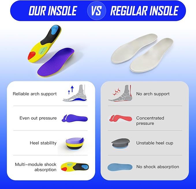 2026 Heavy Duty Support Pain Relief Orthotics - 250+ lbs Plantar Fasciitis High Arch Support Insoles for Men Women, Flat Feet Orthotic Insert, Work Boot Shoe Insole, Absorb Shock with Every Step