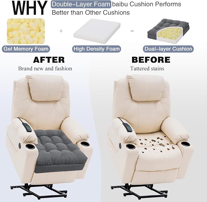 baibu Large Memory Foam Recliner Cushions for Elderly, 20x20x5 Inch Thick Dual-Layer Patent Design Non-Slip Recliner Seat Cushion for Couch for Easy to Stand Up & Reduce Hip & Lumbar Pain, Dark Grey