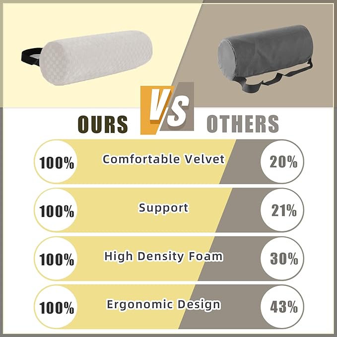 Lumbar Roll Pillow for Lower Back, Lumbar Support Foam Roll Cushion with Pillowcase and Upgraded Strap for Office, Chair, Car, Seat Pain Relief & Improving Posture (Cream, Long-15 * 4.3'')