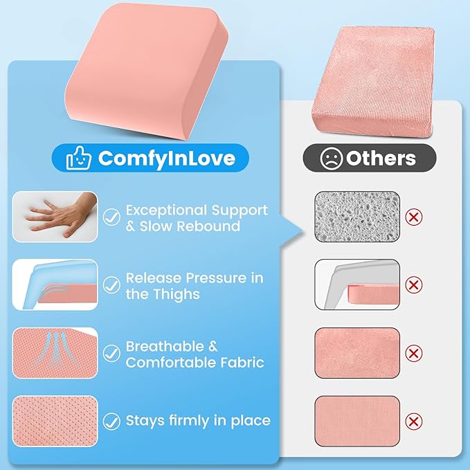 Wheelchair Seat Cushion for Pressure Relief, Cooling Gel Memory Foam Chair Cushion with Slope-Edge Design, Coccyx Support for Tailbone Pain, Non-Slip, for Wheelchairs, Office Chairs & Car Seats, Pink