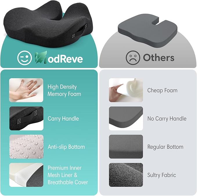 Car Seat Cushion, Memory Foam Cushion with Carry Handle for Drivers, Orthopedic Sciatica & Tailbone Pain Relief for Long Driving, Comfortable Back Support for Car, Truck & Travel - Charcoal