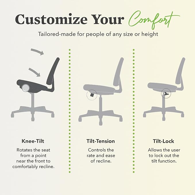 HON Wave Big and Tall Ergonomic Mesh Office Chair with Adjustable Arms and Lumbar Support, Heavy‑Duty Tilt Recline and Swivel Wheels, Desk and Computer Chair for Home Office, 450 lb. Capacity, Black