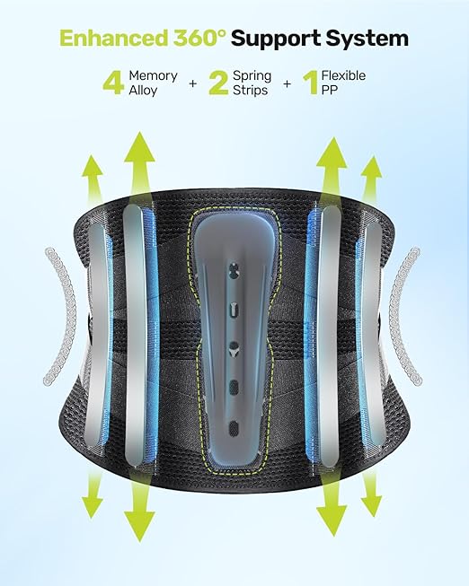 RAKIIE Lumbar Brace with Removable Pad, Adjustable Lower Back Pain Relief Support for Men and Women, Comfortable Support Belt Ideal for Lower Back Pain, Sciatica, Scoliosis, Gray Size XL (Waist: 45.3"-51.2")