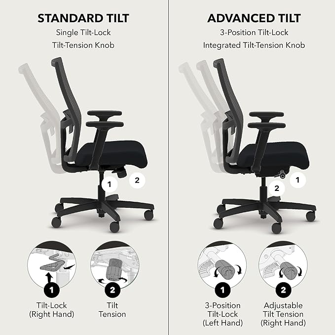 HON Ignition 2.0 Mid Back Task Chair, Spectrum Mesh, Advanced Synchro-Tilt Control, Office Chair with Lumbar Support, Height and Width Adjustable Arms, Titanium Frame, Cobalt