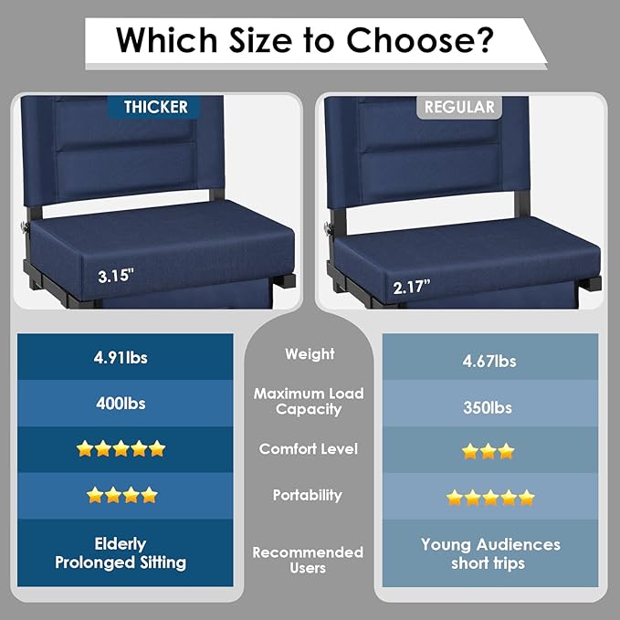 Stadium Seats with Back Support, Portable Bleacher Seat with Extra Thick Cushion, Folding Stadium Chair with Shoulder Strap, Removable Cushion and Storage Pocket for Sports Events