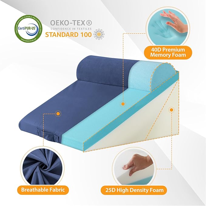 Ruqmuis 3PCS Wedge Pillow Set for After Surgery, Adjustable 9&12 Inch Bed Wedge Pillow for Sleeping, Incline Pillow Wedge for Headboard, Post Surgery, Acid Reflux, Neck&Back Support, Navy
