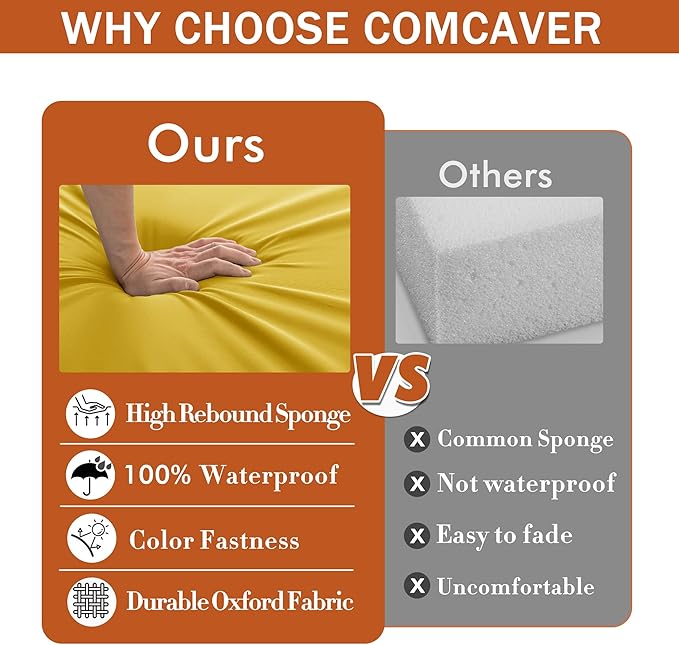 Outdoor Chair Cushions 16 x 17 Inch, Set of 6, Water Resistant Patio Chair Cushions with Tie Color Fastness Thick Outdoor Seat Cushion for Garden Lawn Patio Furniture Yellow