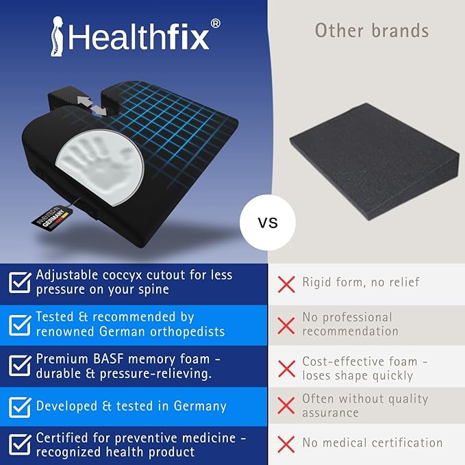 Healthfix® Wedge Seat Cushion - Orthopedic Memory Foam Seat Wedge for Office Chairs, Posture Support, Pressure Relief for Back/HIPS/Tailbone - Medium (130-200 lbs)