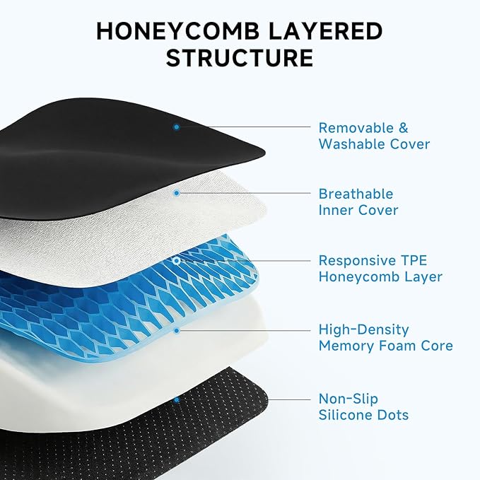 Seat Cushion for Office Chair - Cooling Honeycomb & Memory Foam 17.3" x 2.75" Tailbone Pain Relief Cushion, Ergonomic Desk Chair & Car Seat Cushion for Sciatica, Body Positioner