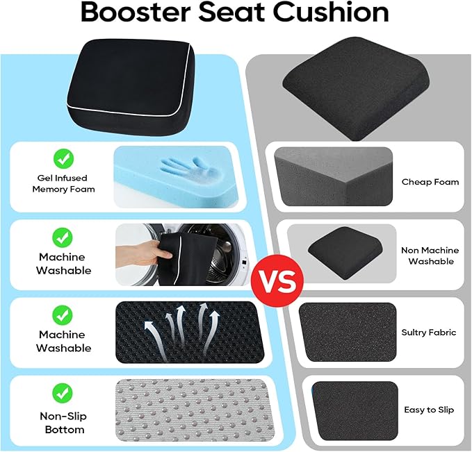 Thick Chair Cushions, Office Booster Seat Cushion to Tailbone Pain Relief, Non Slip Memory Thick Foam Cushion with Carry Handle 6"-Black