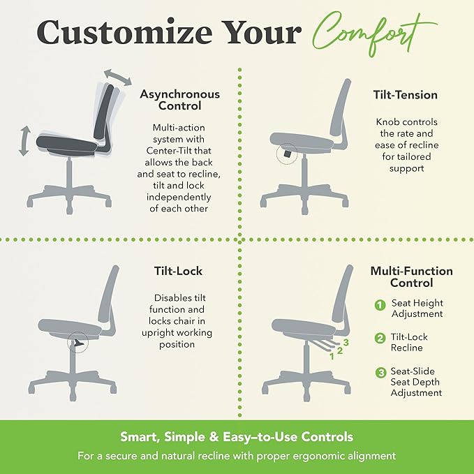 HON Prominent Ergonomic Mesh Office Chair with Adjustable Arms and Advanced Synchro‑Tilt Recline, High Back Desk and Computer Chair for Home Office or Workstation, Lumbar Support, Black