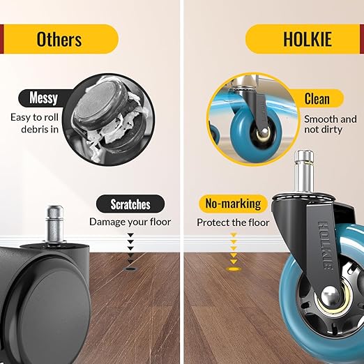 HOLKIE Gaming Chair Wheels - Silent Roller Blade Casters for Esports Rig Replacement - Heavy Duty 11x22mm - Smooth 360° Stealth Glide for Hardwood & Carpet - Set of 5 Blue