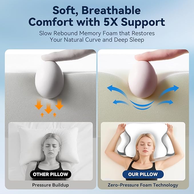Sleep Apnea Pillow with Neck Pain & Snoring Relief -Orthopedic Cervical Pillow, Ergonomic Contour Memory Foam for Side, Back,Stomach Sleepers, Medium Firm (White, Queen Size 25" lx15 wx5.8 h)