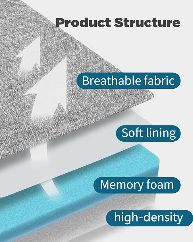 Recliner Cushion for Elderly 20x20in,Memory Foam Seat Cushion Soft and Comfy for Long Sitting on Recliner Chair,Couch,Armchair,or As Floor Pillow,Large Chair Pad (Medium Soft Grey, 3 in thickness)