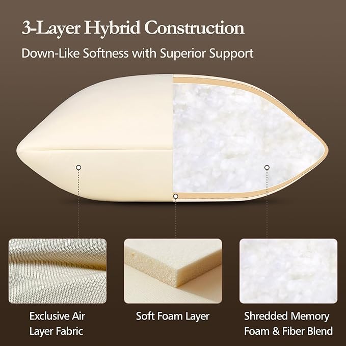 14x14 Pillow Inserts Set of 2- Shredded Memory Foam Pillow Forms - 3-Layer Hybrid Design for Lumbar Support, Small Throw Pillow Insert for Office Chair & Nursery Beige