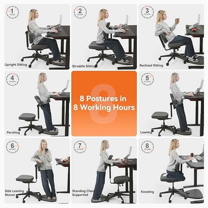 Newtral Standing Desk Chair, Standing Mate Chair for Sit-Stand, Ergonomic Leaning Perch Chair with Anti-Fatigue Mat, Standing Desk Stool, Horse Saddle Chair, Height Adjustable Home Office Posture Seat
