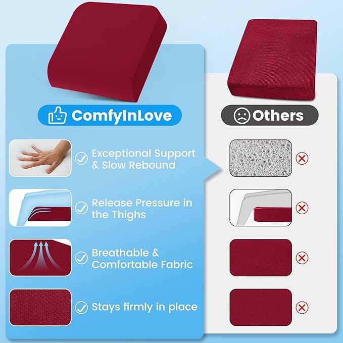 Wheelchair Seat Cushion for Pressure Relief, Cooling Gel Memory Foam Chair Cushion with Slope-Edge Design, Coccyx Support for Tailbone Pain, Non-Slip, for Wheelchairs, Office Chairs & Car Seats, Red