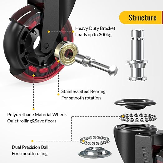 HOLKIE Gaming Chair Wheels - Silent Roller Blade Casters for Esports Rig Replacement - Heavy Duty 11x22mm - Smooth 360° Stealth Glide for Hardwood & Carpet - Set of 5 Red