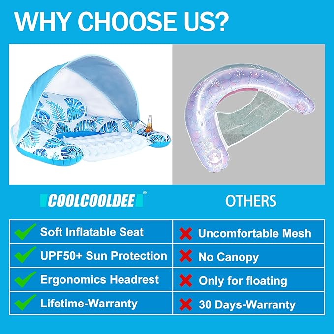 COOLCOOLDEE Pool Float with Canopy, Cup Holder - XL Pool Chair Lounge Float with Adjustable Sun Shade Cover, Drink Holder, Ergonomic Headrest,Inflatable Pool Float for Adults