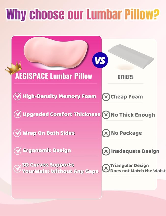 Lumbar Support Pillow for Sleeping Memory Foam Lumbar Pillow for Lower Back Pain Relief, Ergonomic Waist Pillow for Side/Back/Stomach Sleepers with Washable Cover（Pink）