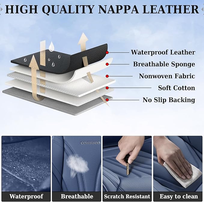 Coverado Car Seat Covers Front Seats, 2 Piece Car Seat Protector with Lumbar Support & Removable Headrest, Breathable Leather Seat Cushion Universal Fit for Truck Automotive Vehicles Blue