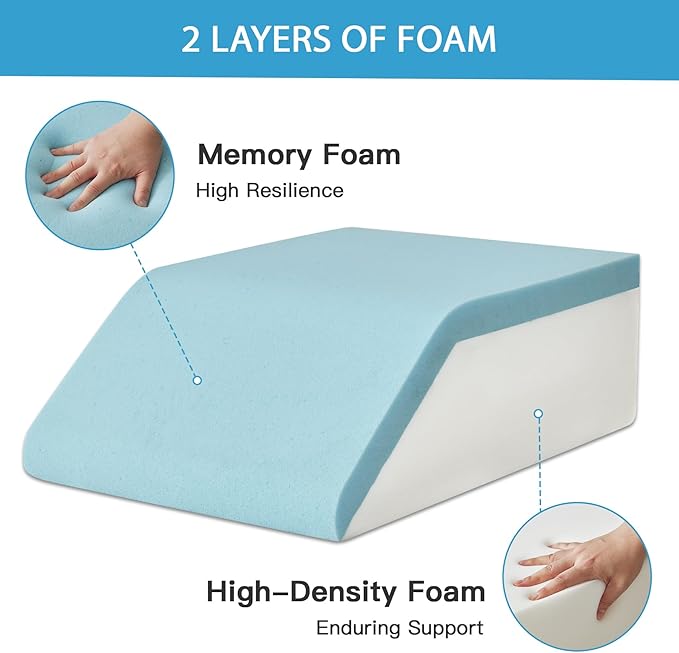 MEGCXIT Leg Pillow Elevation Blood Circulation, Leg Wedge for Elevation for Swelling, Leg Elevating Pillow for After Surgery, Memory Foam Foot Knee Pillow for Back Sleeping 24×19×8 Inch Dark Grey