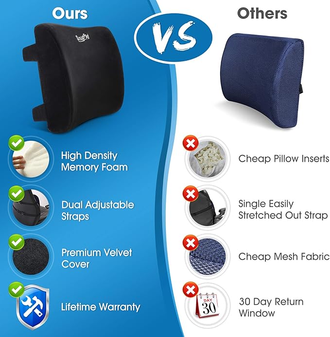 Memory Foam Lumbar Pillow and Seat Cushion Combo, Ergonomic, Orthopedic, Lower Back Support, Premium Washable Velvet Covers with Non-Slip Bottom, Ideal for Office Chairs and Car Seats (Black)