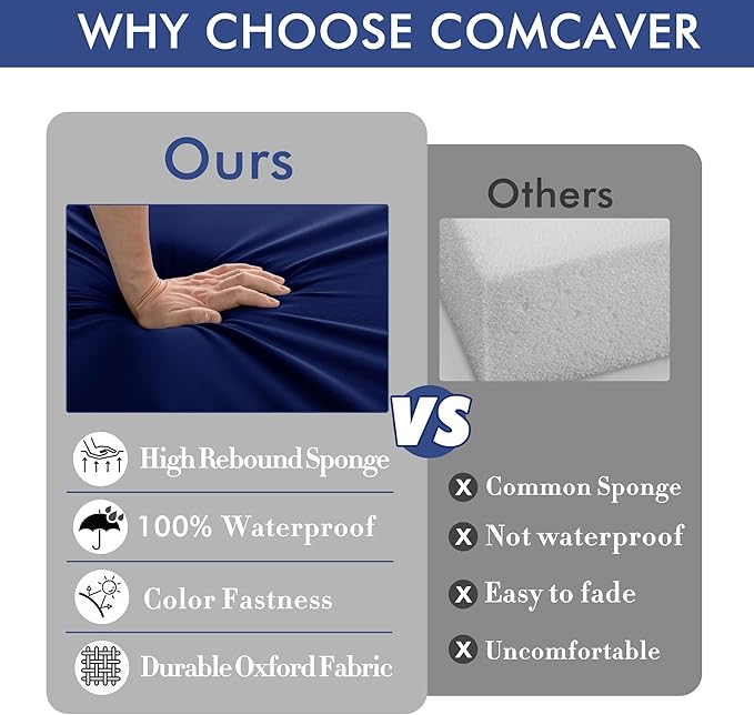 Outdoor Chair Cushions 16 x 17 Inch Water Resistant Patio Chair Cushions with Tie 3 Year Color Fastness Thick Outdoor Seat Cushion for Garden Lawn Patio Furniture Navy Set of 2