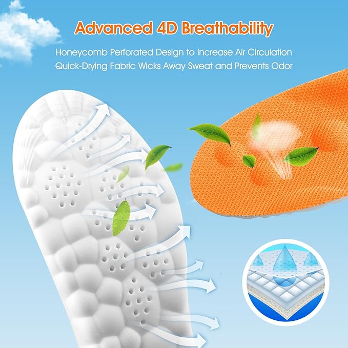 4D Cloud-Like Comfort Soles for Women - Soft Memory Foam Cushioning Insoles - Trim to Fit Steppers Insoles with Arch Support for Foot Pain Relief and Fatigue Reduction(US W 6.5-9)