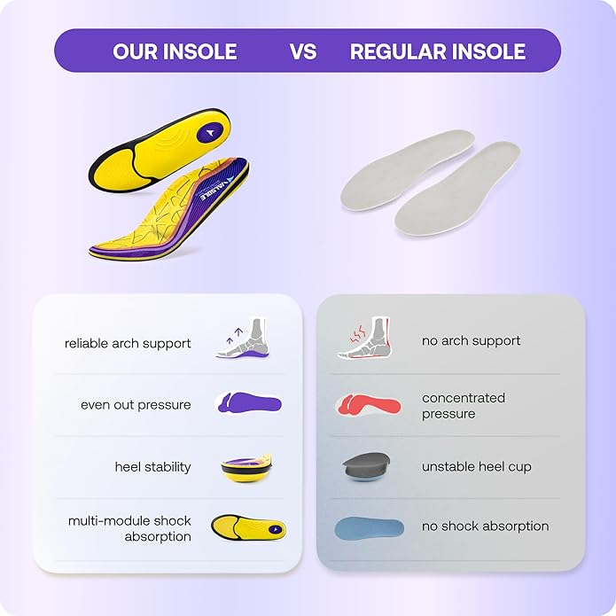 VALSOLE Heavy Duty Support Pain Relief Orthotics - 220+ lbs Plantar Fasciitis High Arch Support Insoles for Men Women, Flat Feet Orthotic Insert, Work Boot Shoe Insole, Absorb Shock with Every Step