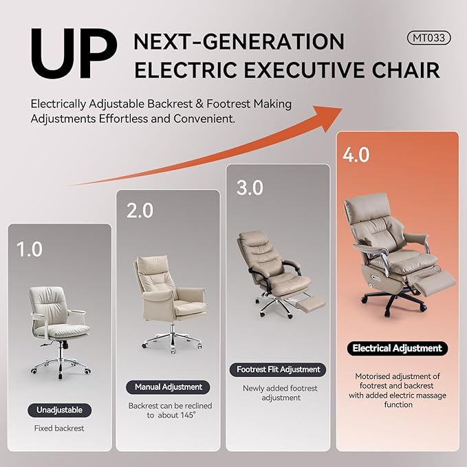 EMIAH Ergonomic Office Chair with Foot Rest Electric Executive Office Chair Reclining with Massage Big and Tall High Back Computer Chair with Wheels, Sustainable Leather（Light Khaki）