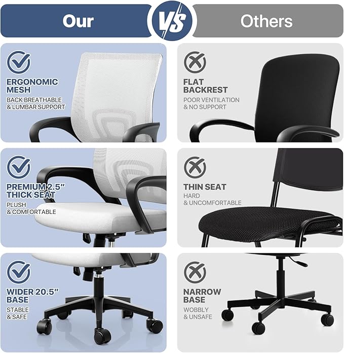 MoNiBloom Mesh Office Chair, Ergonomic Computer Chair for Adults, Rolling Swivel Mid-Back Desk Chair with Lumbar Support, Comfy Armrest for Home Office, Gaming, White