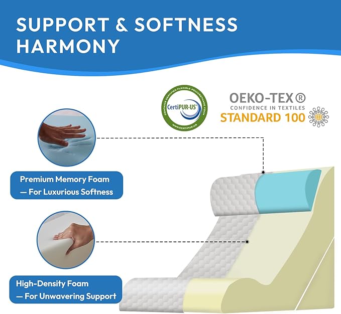 Ahpmeoa 3PCS Wedge Pillow Set for After Surgery, Back Pillow for Bed Sitting up, 10-in-1 Foam Wedge Pillow for Acid Reflux & Back Pain Relief, Post Surgery Pillow for GERD & Snoring, Grey