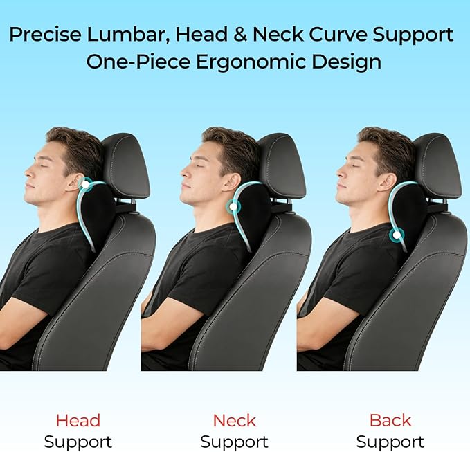 Car Headrest & Lumbar Support Set, Ergonomic Memory Foam Neck Pillow, Comfortable Travel Pillow for Car Truck SUV, Ideal for Long Driving (Gray) (Gray)