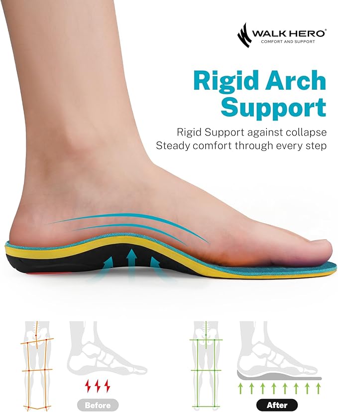 WalkHero Heavy Duty Arch Support Insoles, 220+lbs Plantar Fasciitis Orthotics Inserts for Pain Relief, Flat Feet Orthotic Inserts with Cushioning (Mens 12-12.5 | Womens 14-14.5, Coral Green)