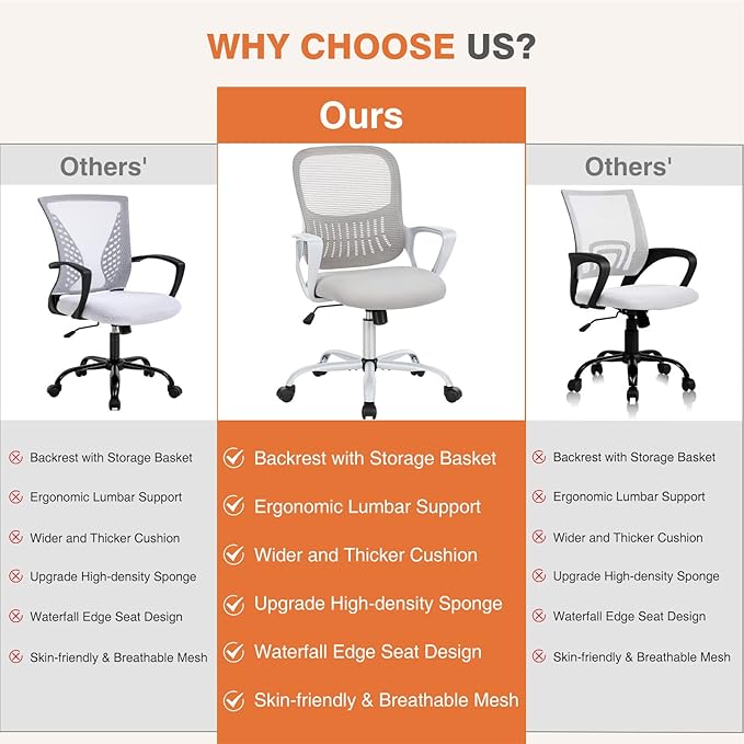 Sweetcrispy Ergonomic Mid-Back Mesh Home Office Desk Chair with Wheels, Managerial Executive Chair with Lumbar Support, and Comfortable Armrests for Home, Bedroom, Study, Office, Grey
