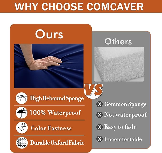 Outdoor Chair Cushions 16 x 17 Inch, Set of 4, Water Resistant Patio Chair Cushions with Tie 3 Year Color Fastness Thick Outdoor Seat Cushion for Garden Lawn Patio Furniture Navy