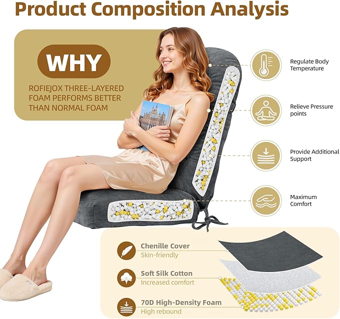 Rocking Chair Cushion - Chenille Fabric, High-Density Sponge, Durable Comfort Non-Slip Bottom Tufted Seat Pads with Ties, Chenille︱Dark Grey, 44x19x4 inch