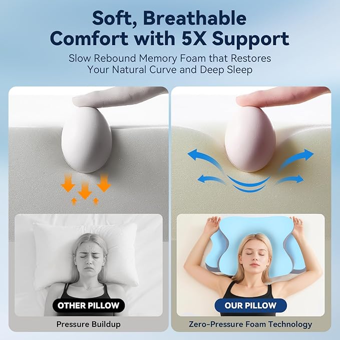 Sleep Apnea Pillow with Neck Pain & Snoring Relief -Orthopedic Cervical Pillow, Ergonomic Contour Memory Foam for Side, Back,Stomach Sleepers, Medium Firm (Blue, Queen Size 25" lx15 wx5.8 h)