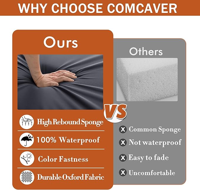 4 Pack Outdoor Chair Cushions 19 x 19 Inch Water Resistant Patio Chair Cushions with Tie 3 Year Color Fastness Thick Outdoor Seat Cushion for Garden Lawn Patio Furniture Dark Grey